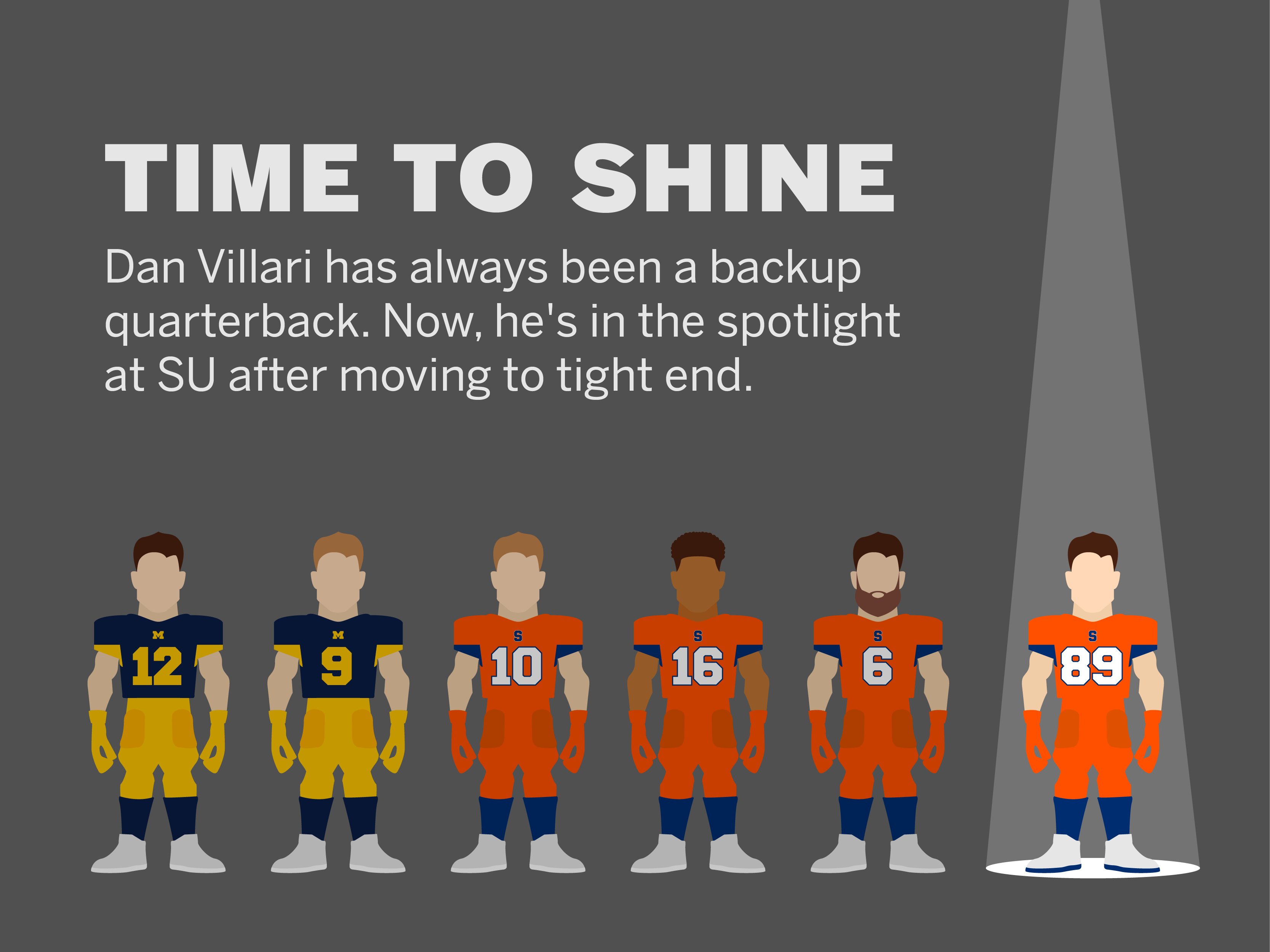 Spotlight